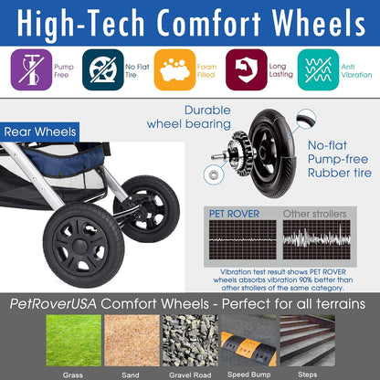 Pet Rover Premium Heavy Duty Dog/Cat/Pet Stroller Travel Carriage with Convertible Compartment/Zipperless Entry/Reversible Handle/Pump-Free Rubber Tires for Small, Medium, Large Pets-Midnight Blue