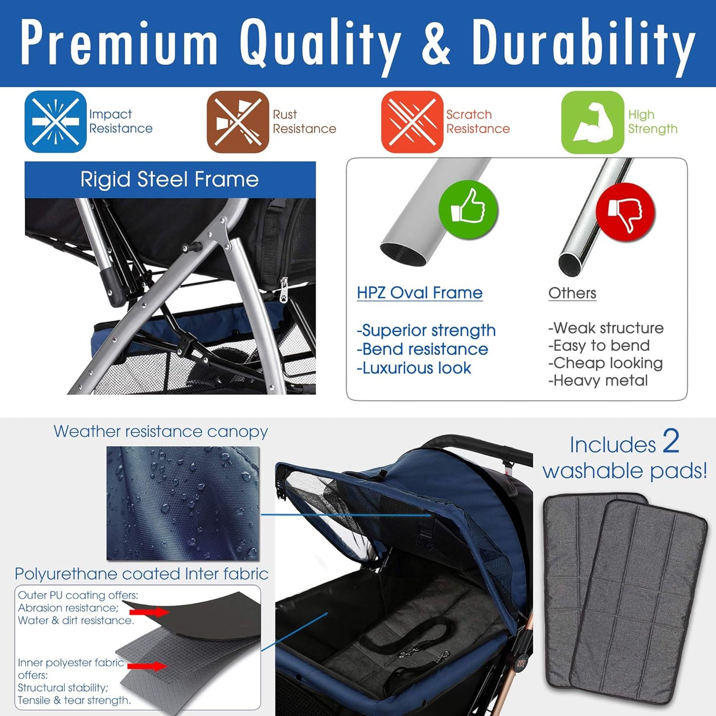 Pet Rover Premium Heavy Duty Dog/Cat/Pet Stroller Travel Carriage with Convertible Compartment/Zipperless Entry/Reversible Handle/Pump-Free Rubber Tires for Small, Medium, Large Pets-Midnight Blue